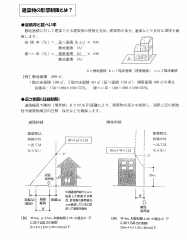 形態制限とは