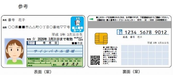個人番号カードイメージ