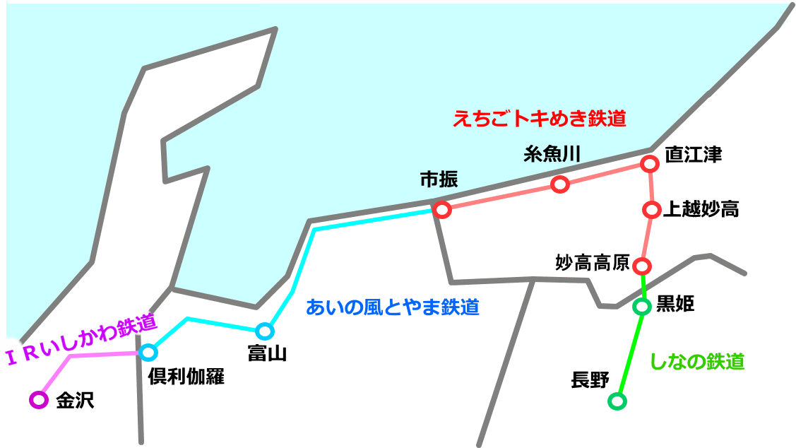 しなの鉄道北しなの線について