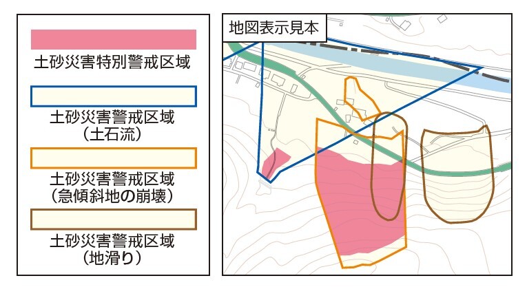 土砂災害警戒区域凡例.jpg