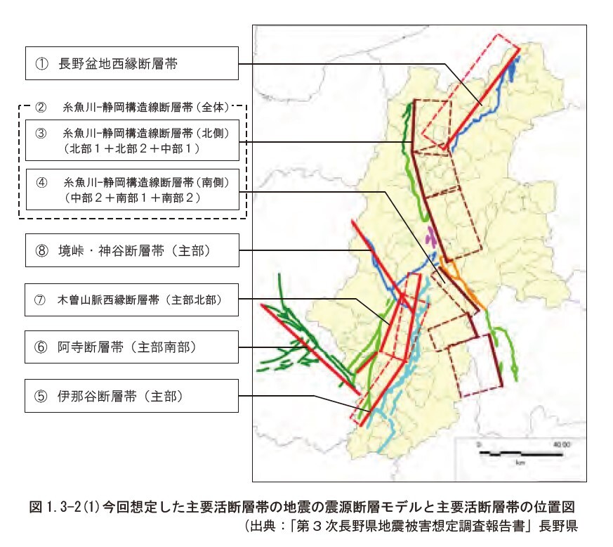 主要活断層帯位置図.jpg