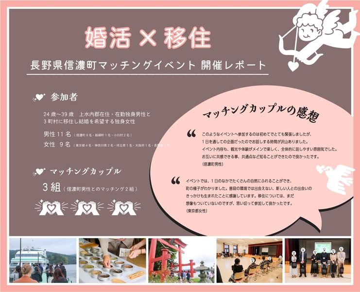移住婚活イベントレポート バナー2024.jpg