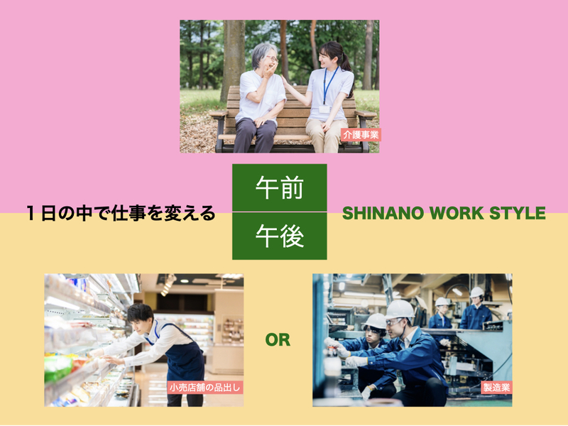 午前・午後