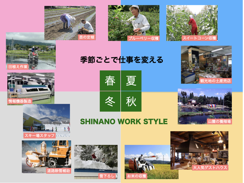 季節で仕事を変える