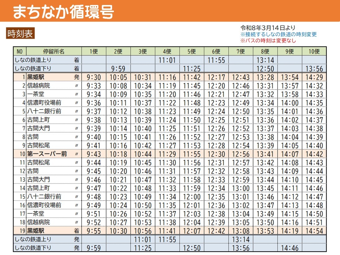R8.3.14~まちなか循環号時刻表(HP用).jpg