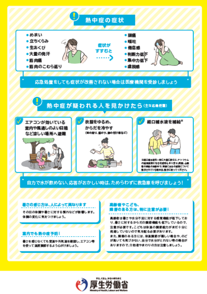 熱中症の症状と対策.png