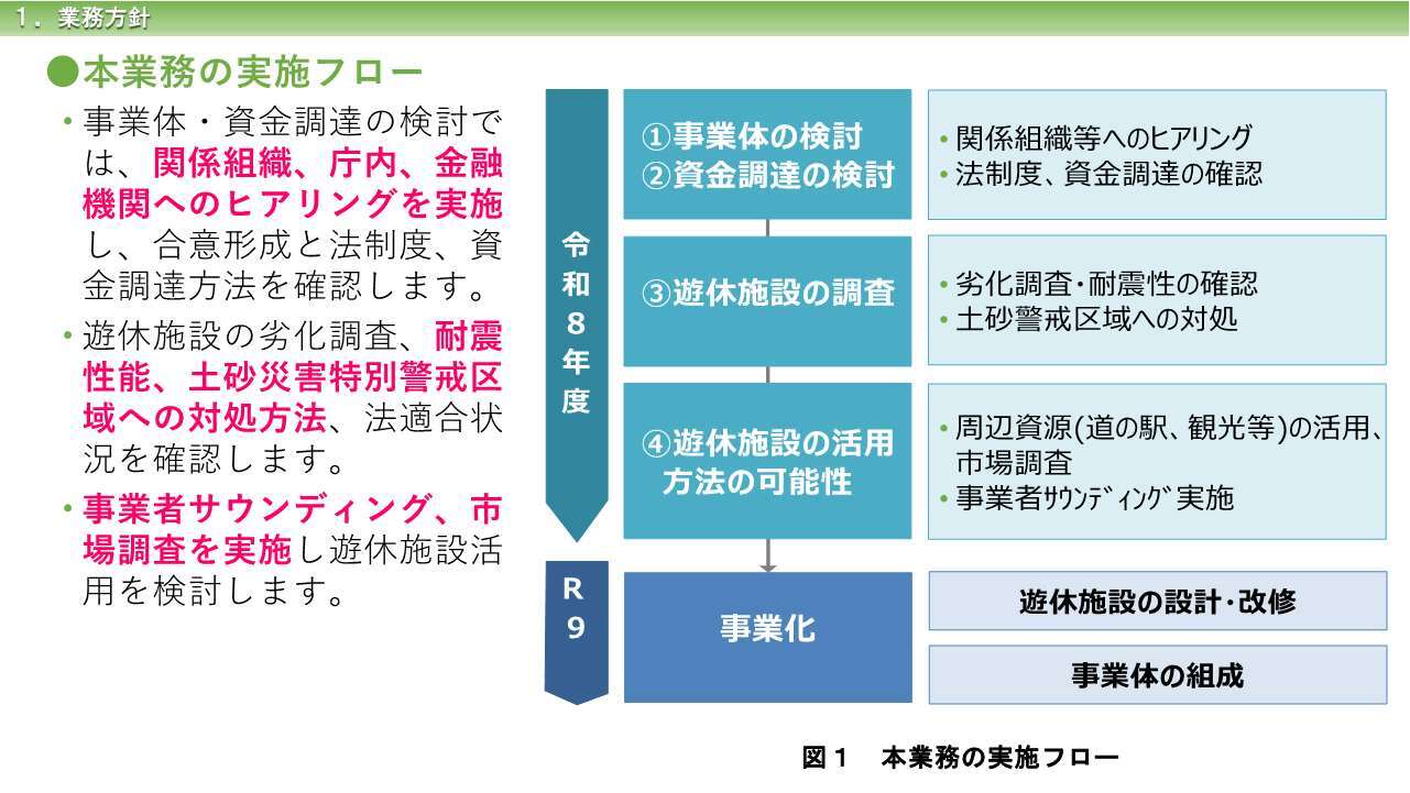 業務方針2.jpg